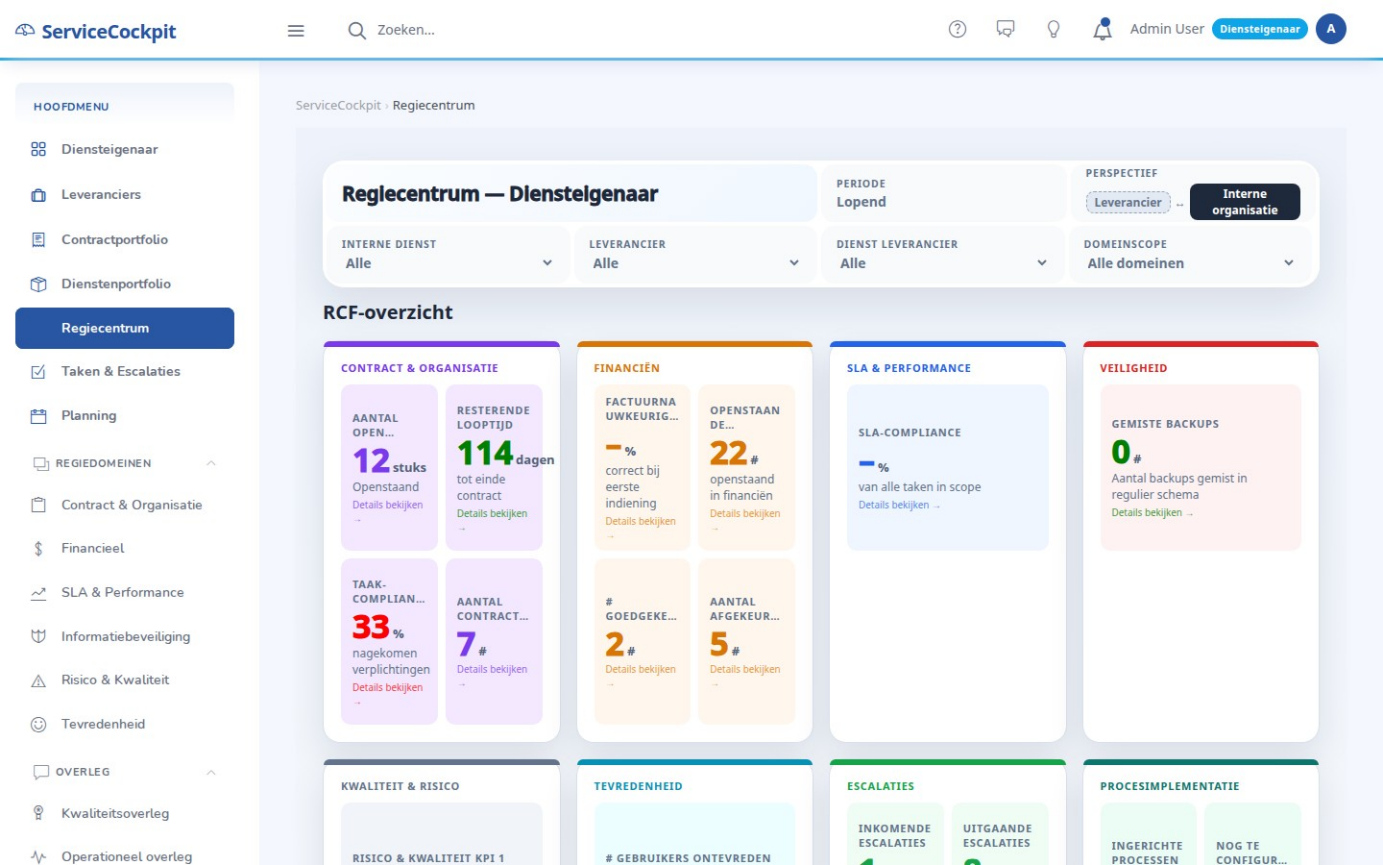 ServiceCockpit regiecentrum met doorklikbare KPI-blokken